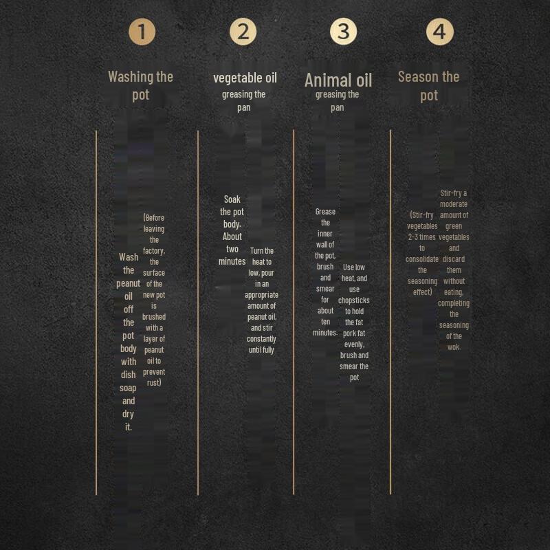 Shentong Craftsman Zhangqiu Hand-Forged Wrought Iron Wok