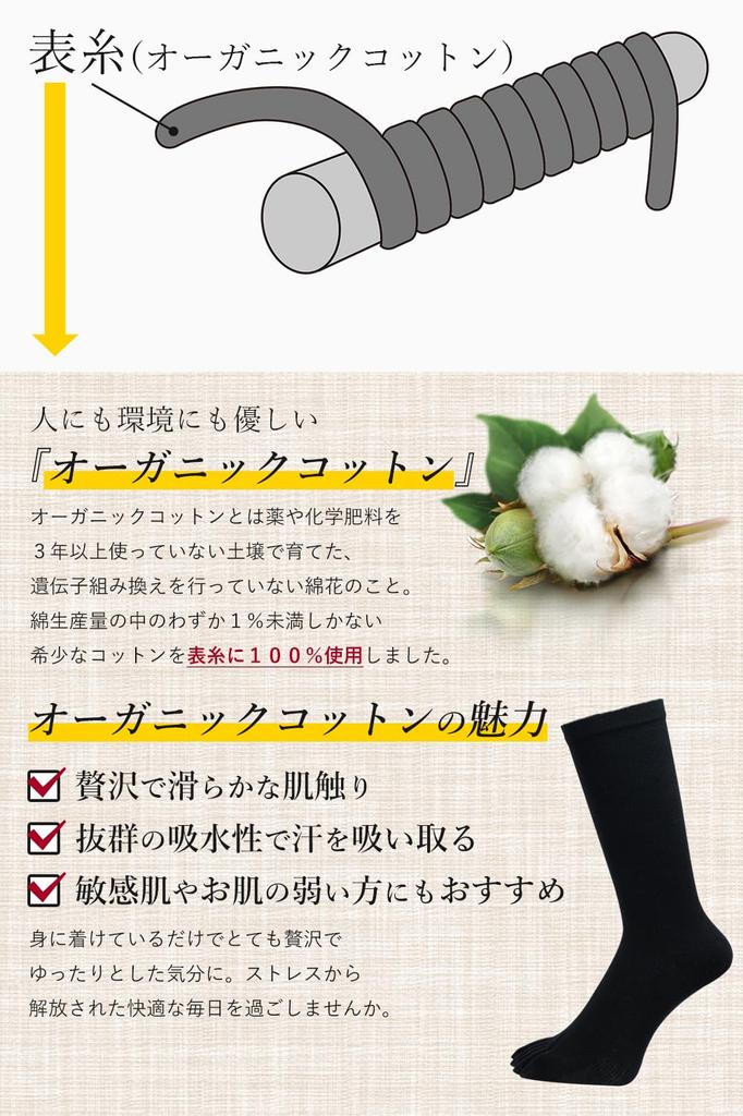 Men Should Wear and Made In Japan for a Unique Business and Organic Cotton These! [Antibacterial Deodorizing] Fit! Men's Five-Toe Socks, Deodorizing,