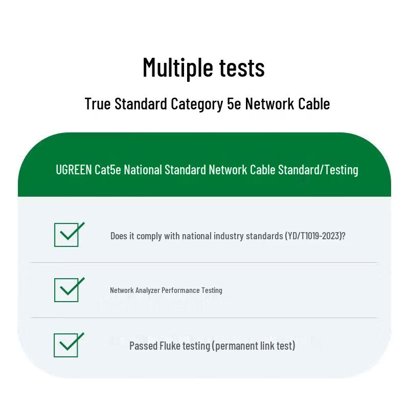 UGREEN Cat5e Gigabit Pure Copper Ethernet Cable