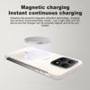 Безрамочный Магнитный Чехол для Беспроводной Зарядки Magsafe для Xiaomi 15T Pro Xiaomi15TPro 5G Тонкий Жесткий Задний Чехол