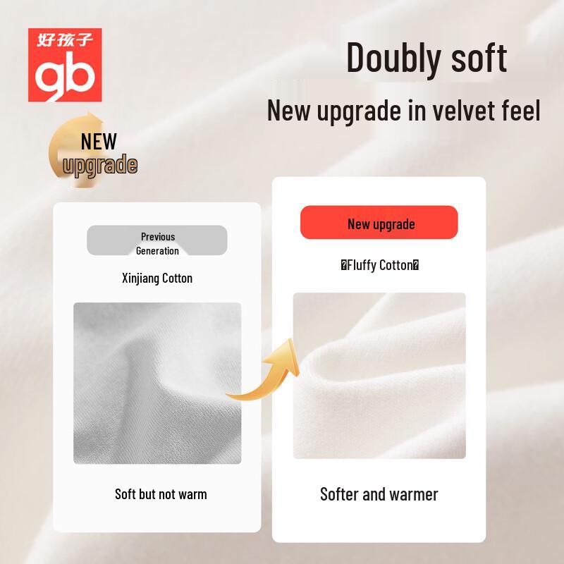 Goodbaby GB 7A Antibacterial Pure Cotton Thermal Underwear Set for Girls