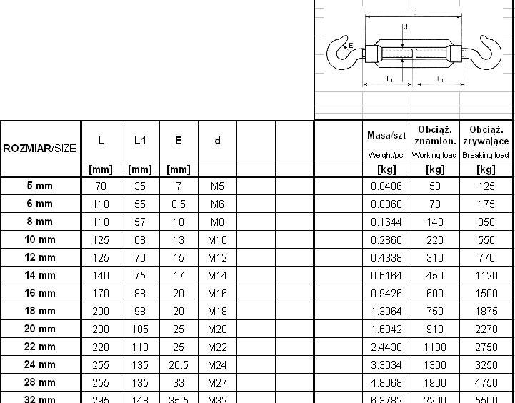 TURNBUCKLE HOOK+HOOK 10*125MM - SRZ 10*125H