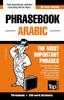 Книга English-Arabic Phrasebook and 250-word Mini Dictionary : 19
