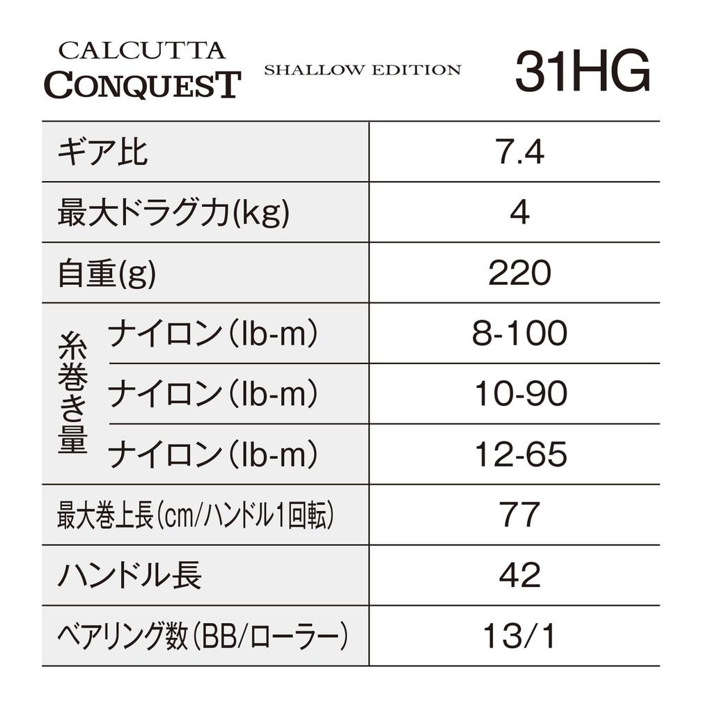 SHIMANO Катушка для приманки 24 Calcutta Conquest Shallow Edition 31HG