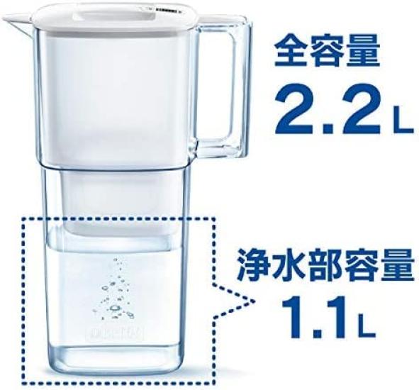 Запрос на очиститель воды Brita Объем отфильтрованной воды Общая емкость Картридж Maxtra Plus 2 шт. Японский 1,15 л 2,2 л [Оригинальный продукт]