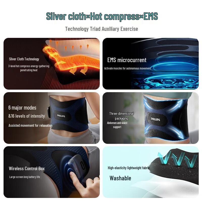 Philips PPM3305B Heated Wireless Waist Massager