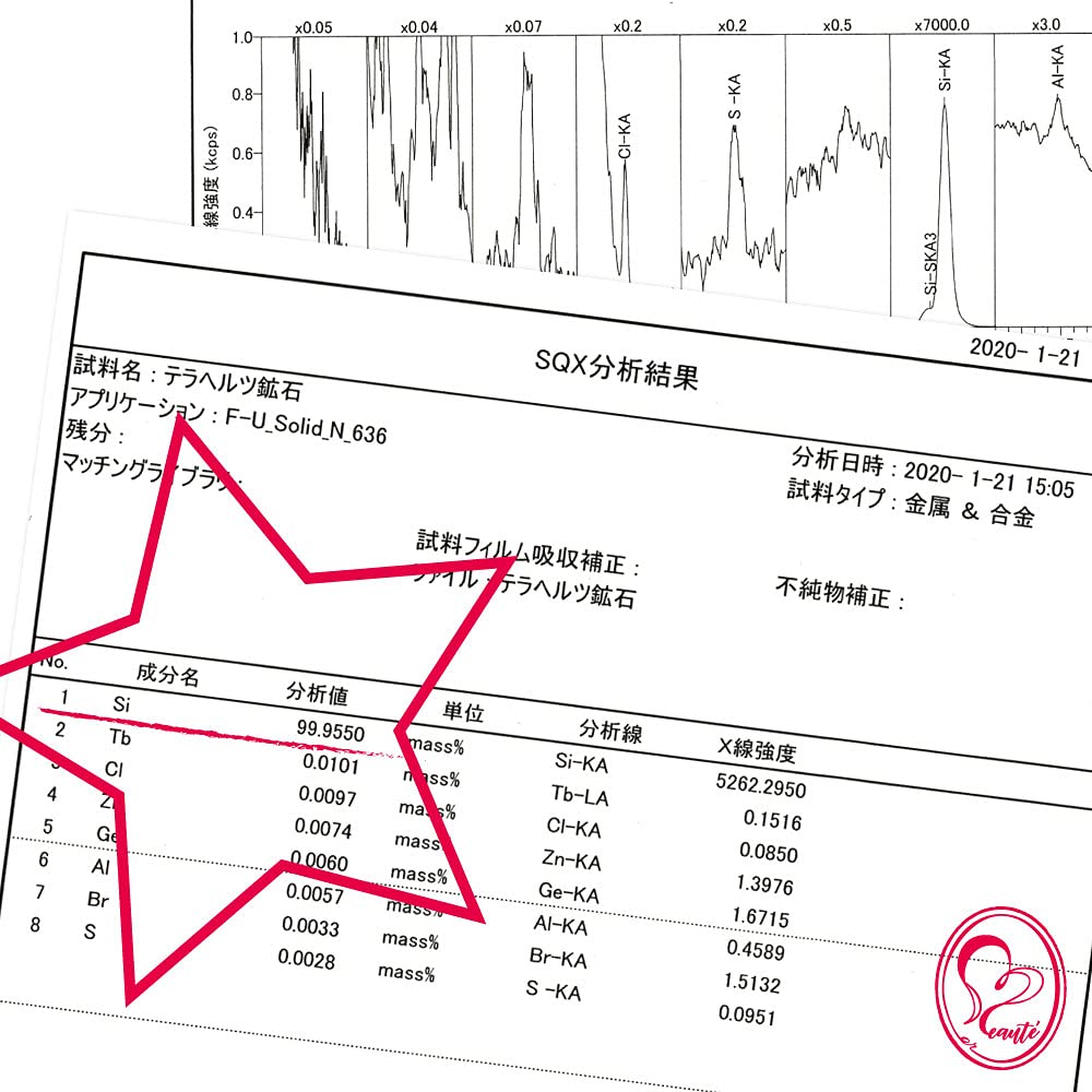 Ожерелье Terahertz Ore, подлинное, огранка «звезда», 8 мм, шар, 60 см, Beautéller
