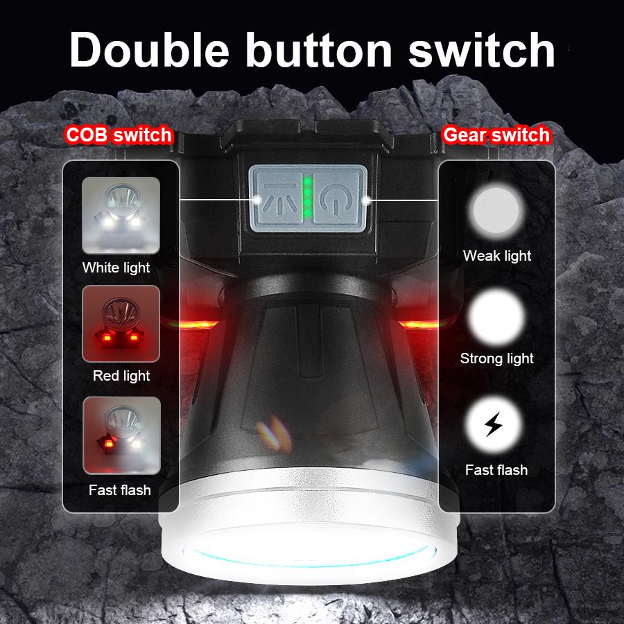 30W Super Bright IR Sensor Headlight Waterproof Adjustable Headlamp Lightweight Portable Lantern Outdoor Light Night Camping Lamp