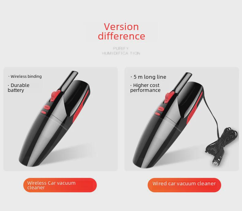 Портативный беспроводной автомобильный и домашний пылесос с подсветкой - Ручной для влажной/сухой уборки