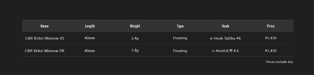 Jackall Тимон Бури Бури Минноу C&R 40 мм Плавающая приманка HL Золотая форель (8376)