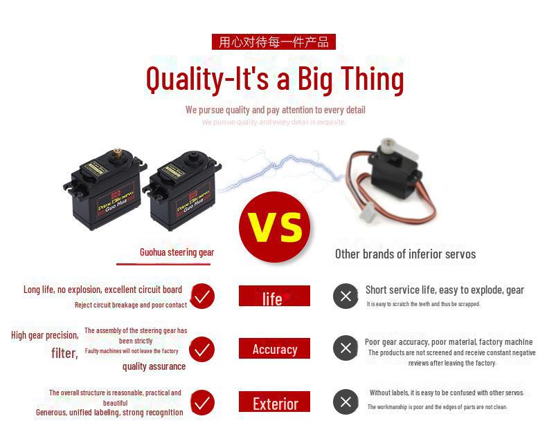 55 г водонепроницаемый цифровой медный металлический сервопривод для интеллектуального робота и игрушечного сервопривода