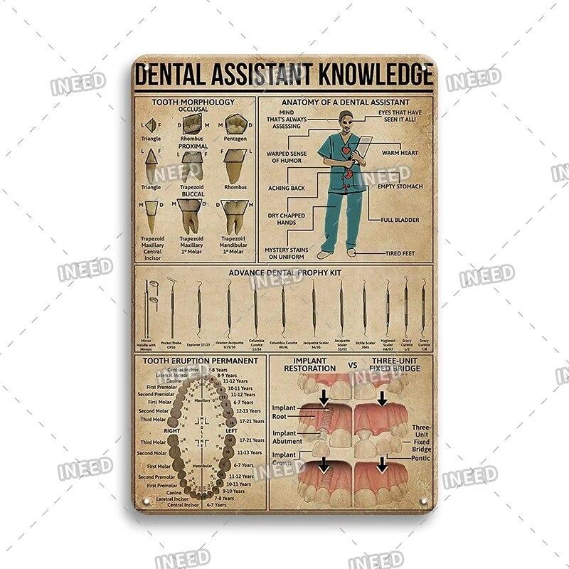 Оловянный знак Знание стоматолога Колли винтажная доска художественный плакат для стоматологического кабинета фитнес-клуба офиса ванная комната Настенный декор подарок