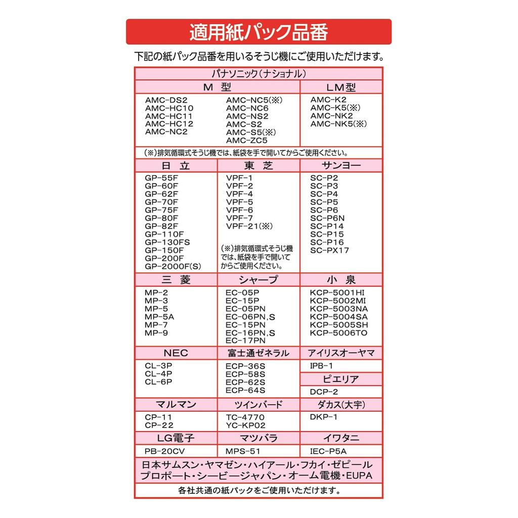 Упаковка бумаги для чистящей машины общего типа Bonstar, 10 листов x 5 штук в комплекте