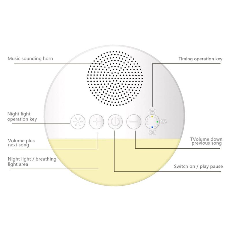 1200Mah Portable Usb Rechargeable White Noise Machine With Night Light, 9 Soothing Sounds, Timer Shutdown For Home/Office Use