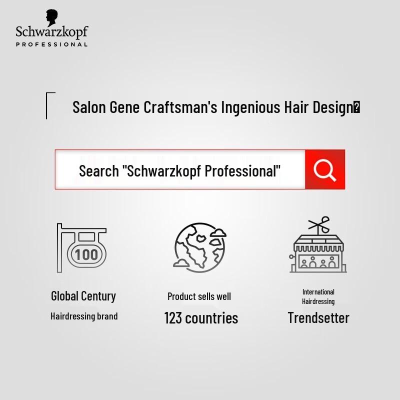 Schwarzkopf Professional Набор шампуня и кондиционера Repair & Shine