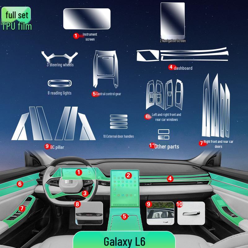 Защитная пленка для экрана и декоративная пленка для интерьера Geely Galaxy L6