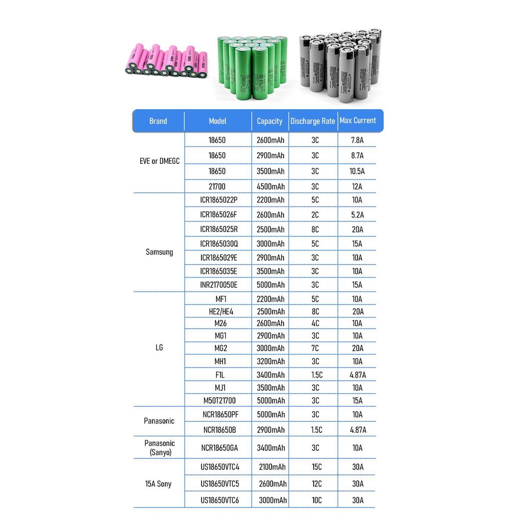 EU UK US Stock 48V13Ah Silverfish Lithium Ebike Battery Germany Warehouse Ion Battery Pack Electric Bike Battery  Warehouse