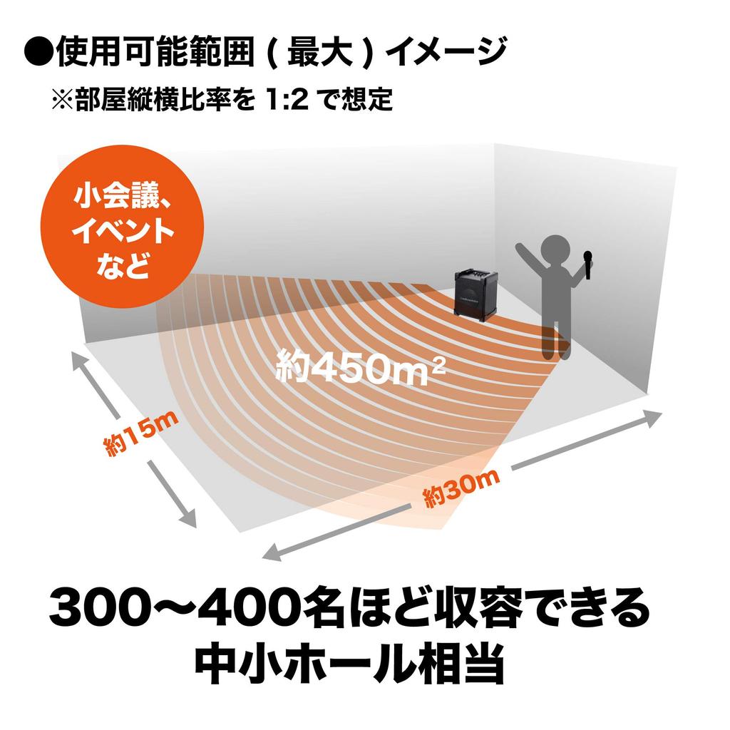 Цифровая беспроводная усилительная система Audio Technica, диапазон 1, микрофон в комплекте ATW-SP1910/MIC 1,9 ГГц