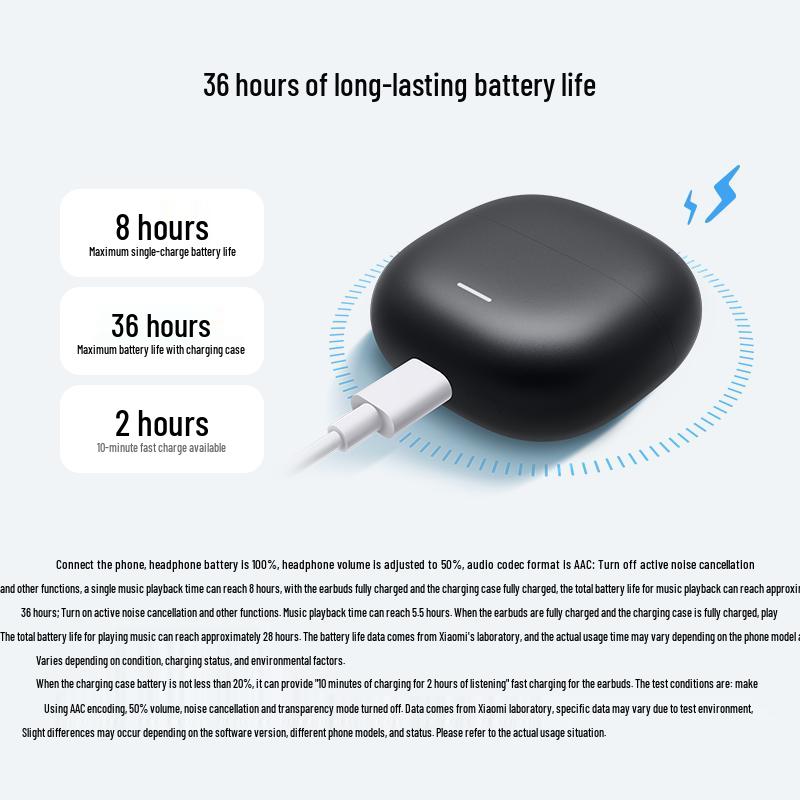 Xiaomi Redmi Buds 8 Youth Edition