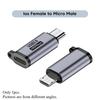 Адаптер Micro USB на Type C Мини-USB на USB C 480 Мбит/с Быстрая зарядка данных Разъем Адаптер USB-C на Lightning для