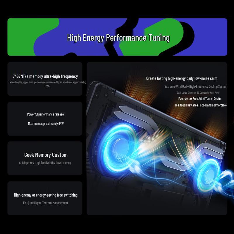 Lenovo Xiaoxin Pro 14 AI Ультрабук (Китайская версия)