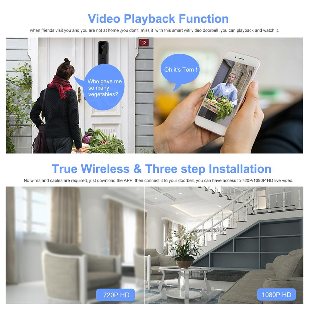 Умный видеодомофон 1080P, Wi-Fi, беспроводной домофон, дверное кольцо, камера, звонок, безопасность, простота установки и использования, прочный и долговечный для жилых домов, отелей