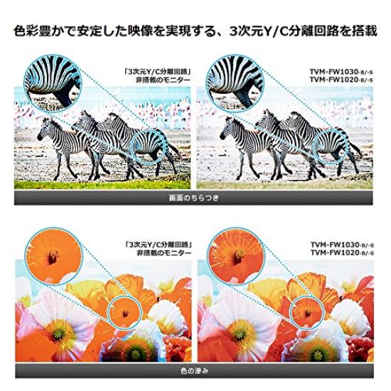 Pioneer откидной монитор дюймовый черный WVGA комнатная лампа Carrozzeria TVM-FW1030-B 10.2