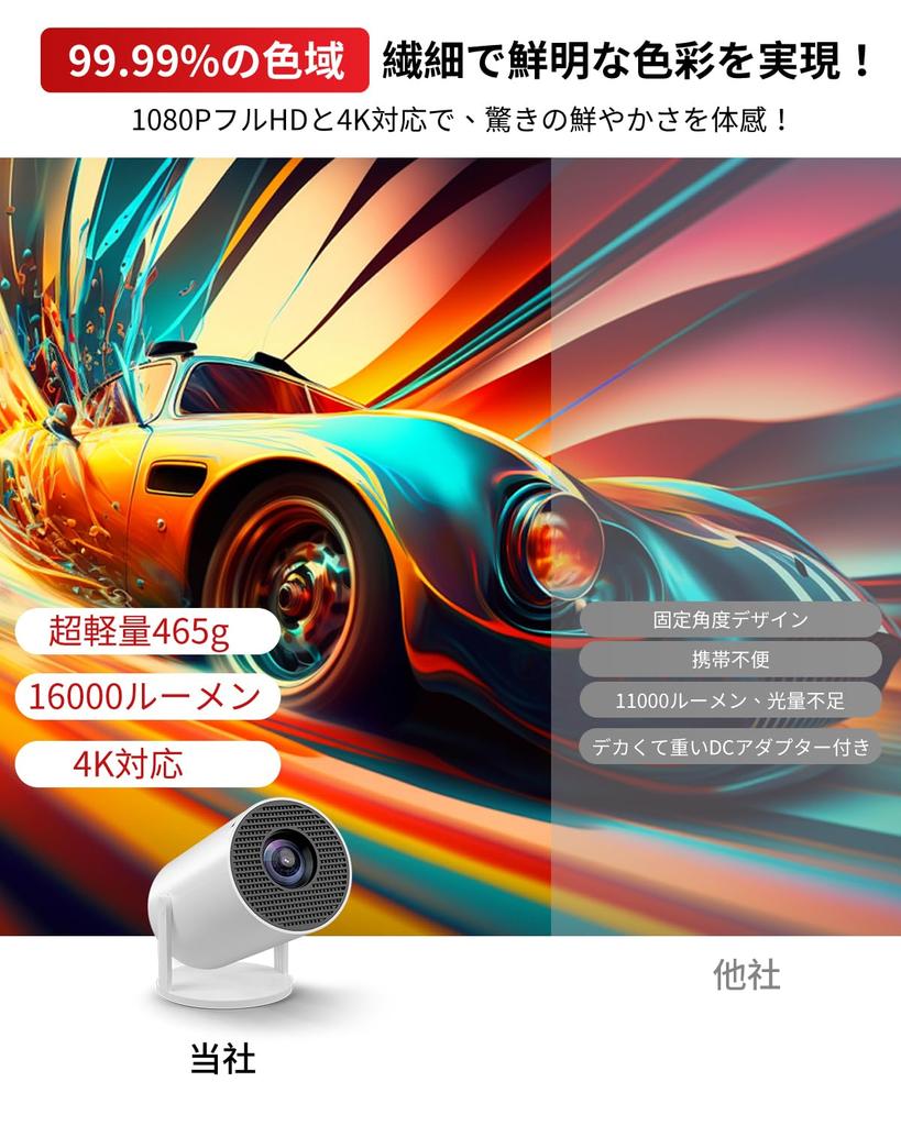 Billos Маленький сверхлегкий потолочный проектор для дома 16000LM Высокий домашний зум Bluetooth Интегрированный HiFi Цифровой Keystone Совместимость с коротким расстоянием