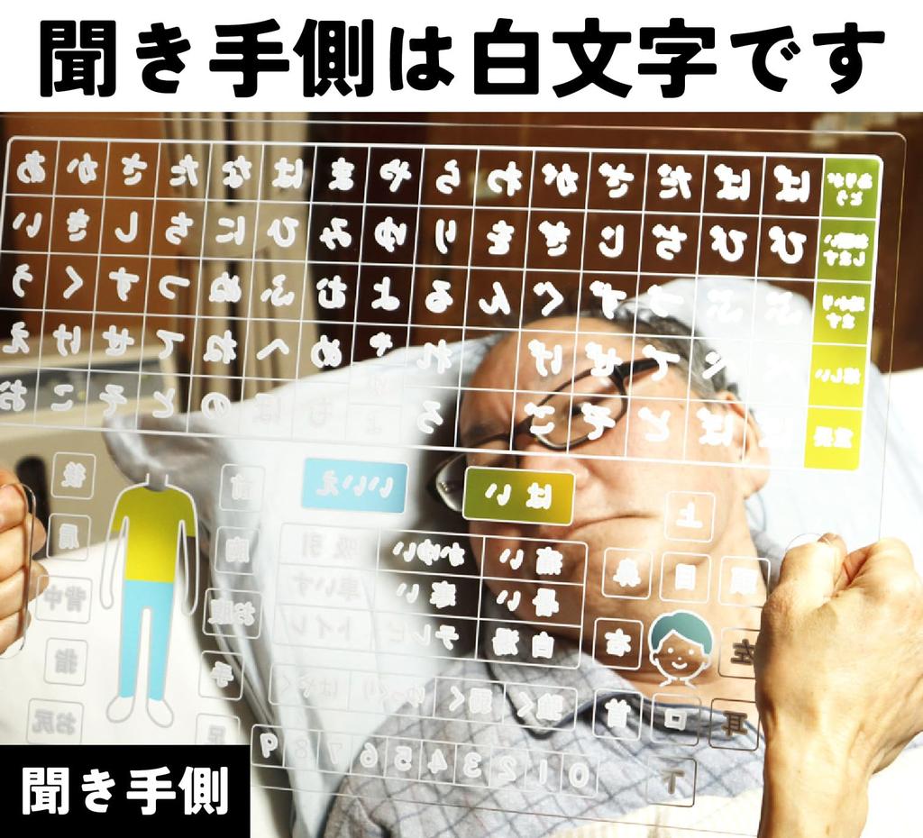 Скелет Нарушение речи 50 звуков для ухода Уход Заметка Жизнь формат A3 x 30 Лист для общения таблица Хирагана (прозрачный) (42 см) А-И-У-Э-О