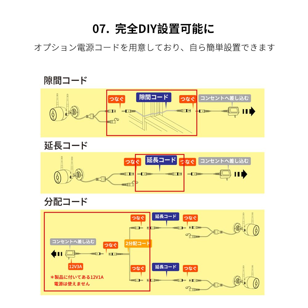 Сетевая камера Juancloud 10-станционный регистратор комплект Wi-Fi JA-K6510-PO1031-W