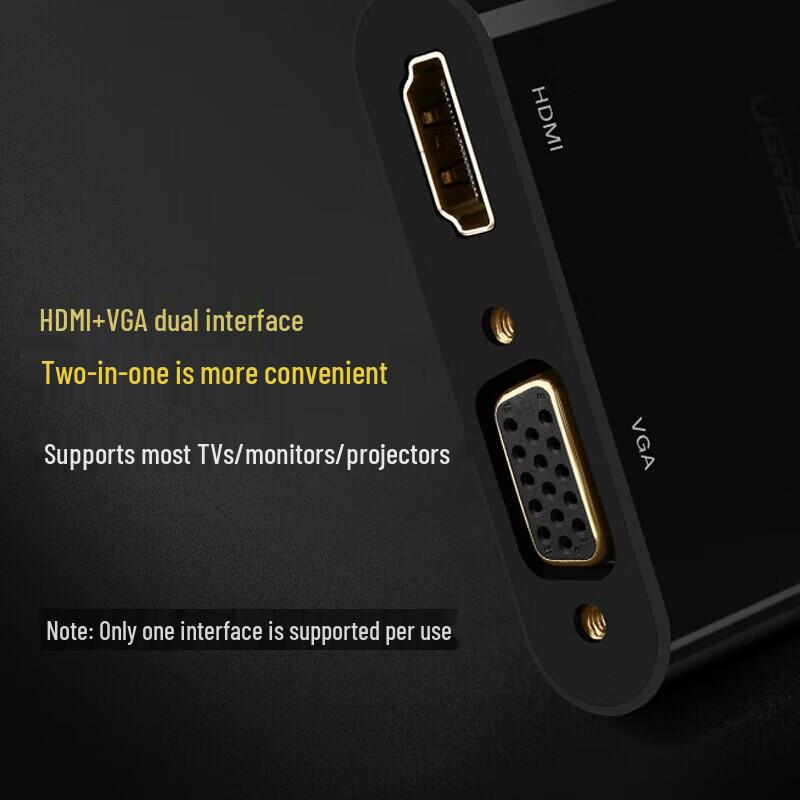 UGREEN MD108 Mini DP Universal Adapter