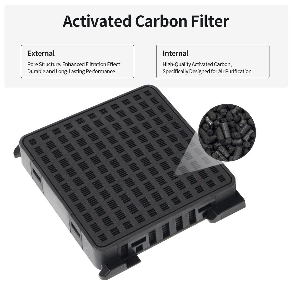 Фильтры с активированным углем для холодильника Fresh Air Подходят для Liebherr 7440021-00 [9096989, 988246001, 988246000, 9882429]