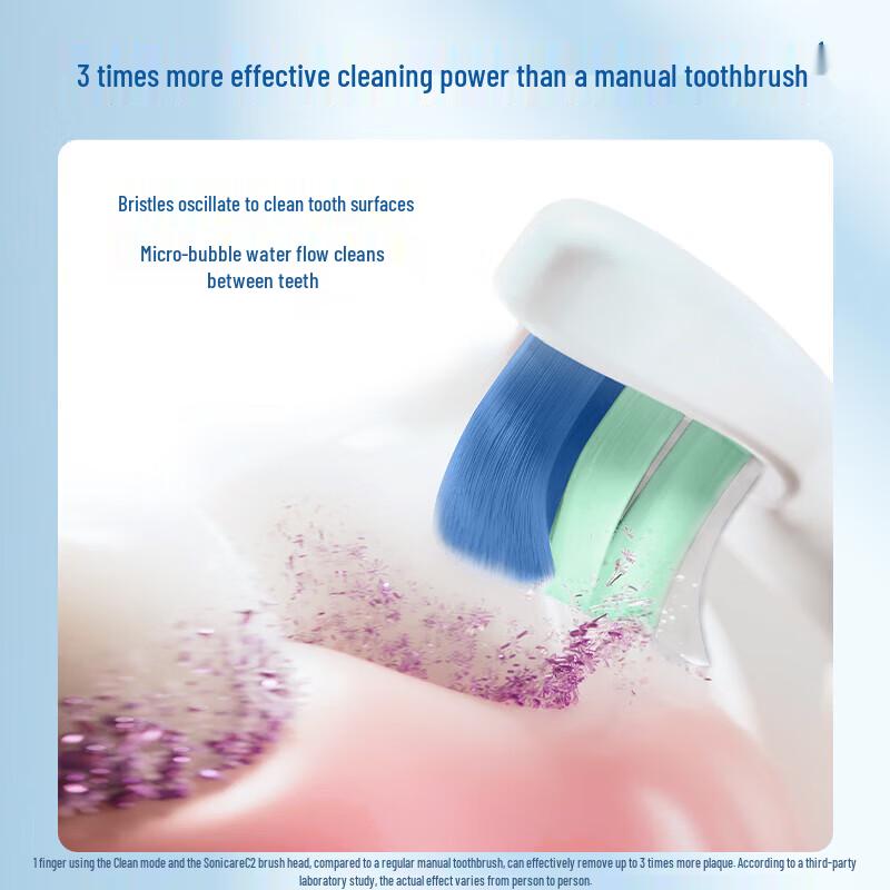 Philips Diamond 1 Series Electric Toothbrush CN plug (adapter included)