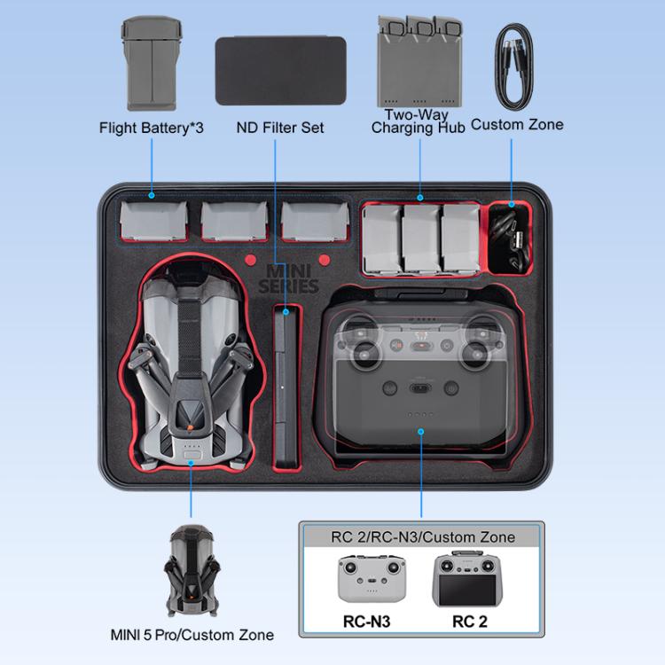 Водонепроницаемый ABS-кейс STARTRC с плечевым ремнем для хранения для DJI Mini 5 Pro (черный)