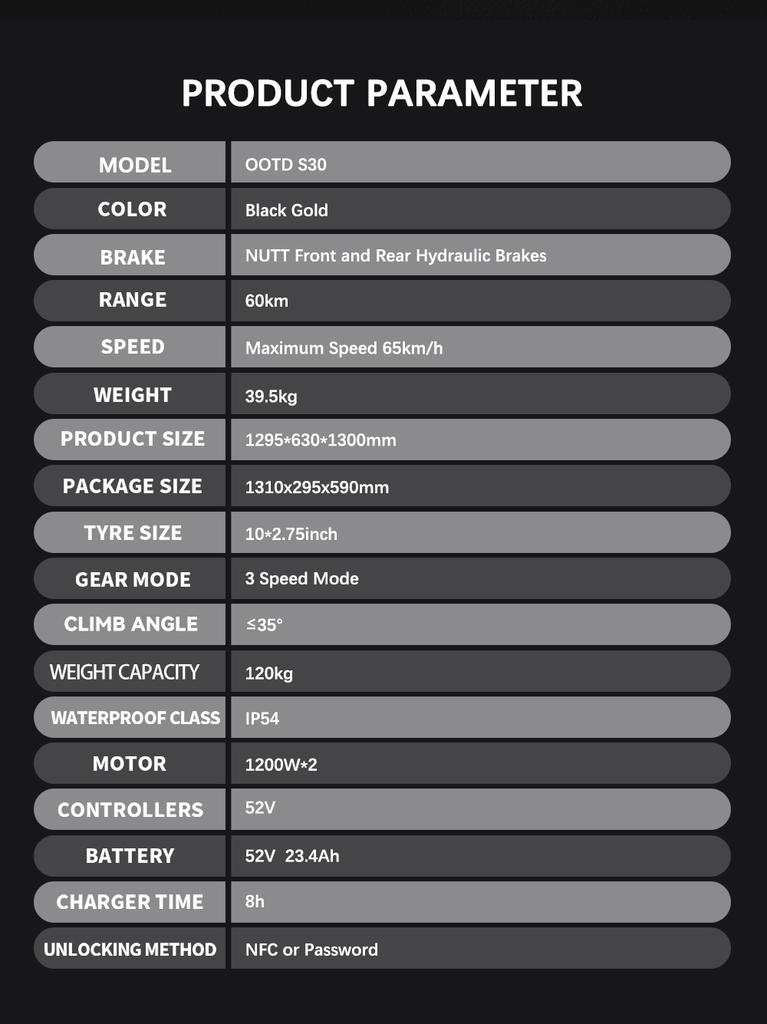 2025 Склад ЕС OOTD S30 Двухмоторная Подвеска Быстрое Складывание Складной Электрический Самокат Электрический Скейтборд