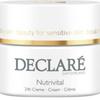 Declaré Vital Balance Nutri Vital 24 H Cream 50 Ml
