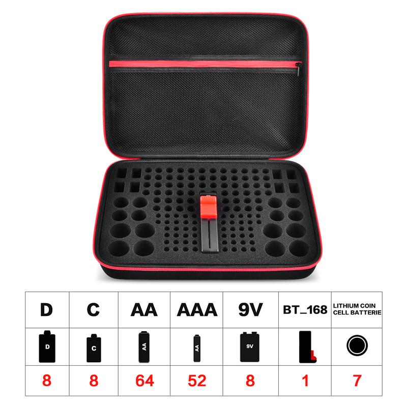Органайзер для батареек с тестером. Вмещает более 150 батареек AA, AAA, 9V, C, D, литиевых и таблеточных. Жесткий корпус. Для дома, гаража.