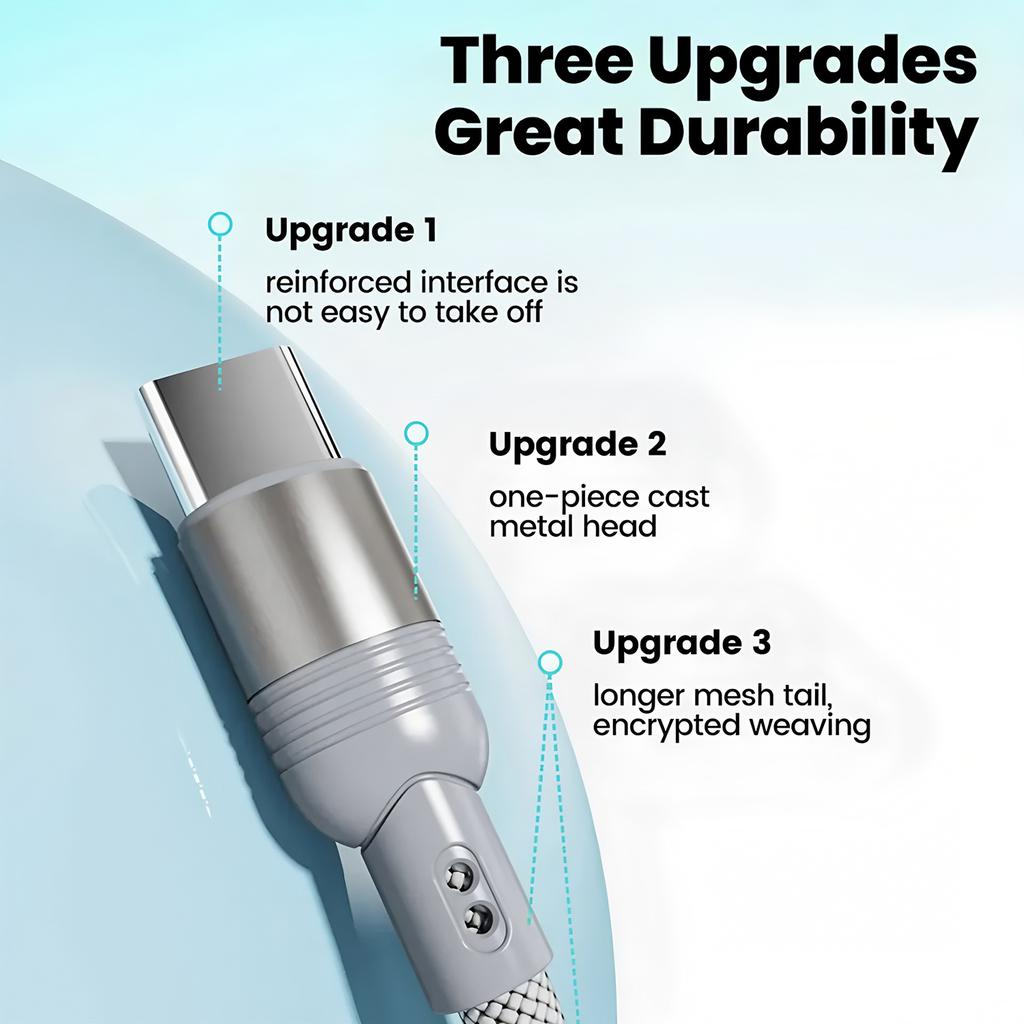 Зарядный кабель 1,2 м 3 в 1 USB Type C Многопортовый Micro кабель Для iPhone 15 14 13 12 Samsung Galaxy Xiaomi Redmi
