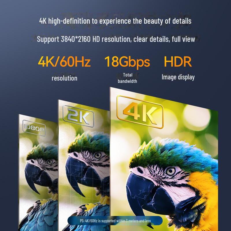 Кабель передачи видеосигнала высокой четкости Shanze HDMI 2.0 для мониторов - 20м/30м/50м