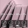 CoolMaxi Quick-Dry 10A Antibacterial Cool-Touch T-Shirt Fabric