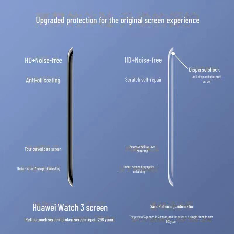 Закаленная и мягкая пленка для Huawei Watch 3/GT3/GT3 Pro/GT2/Porsche Edition