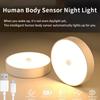 Motion Sensor LED Night Light USB Rechargeable Lamp for Kitchen Bedroom Stairs Hallway Cabinet Closet Wardrobe Bedside Lighting