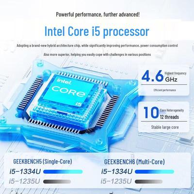 Dell Ноутбук Inspiron 15 Pro (Китайская версия)