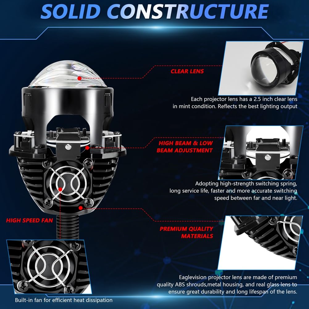 Mkphargin 2.5 Inch by LED Projector Lens H4 H7 9005 9006 LED Lens Car