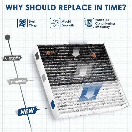 Замена салонного фильтра для CP285 CF10285 Toyota Lexus Scion Camry Corolla Tundra Highlander Prius Автомобильный Премиум салонный фильтр с активированным углем