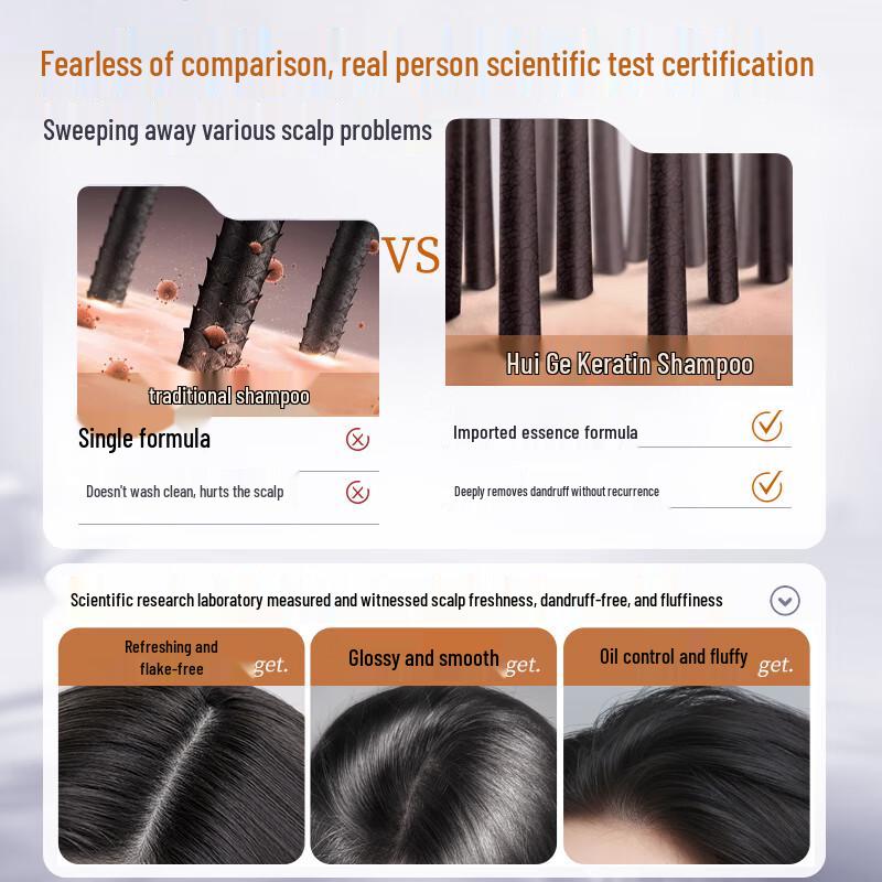 Кератиновый шампунь Hui Ge