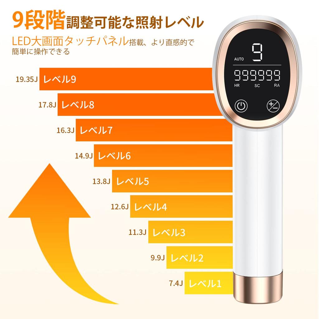 Аппарат для удаления волос YUNDOO для женщин, совместимый с оптическим устройством для удаления волос, 3 в 1, 9 этапов, салонная эпиляция IPL, оптическая красота