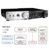 Equipped with High Performance Headphone Amplifier High Resolution DAC Optical Coaxial Digital USB Max 24bit 192kHz FX-AUDIO- DAC-X6J+ [Black]