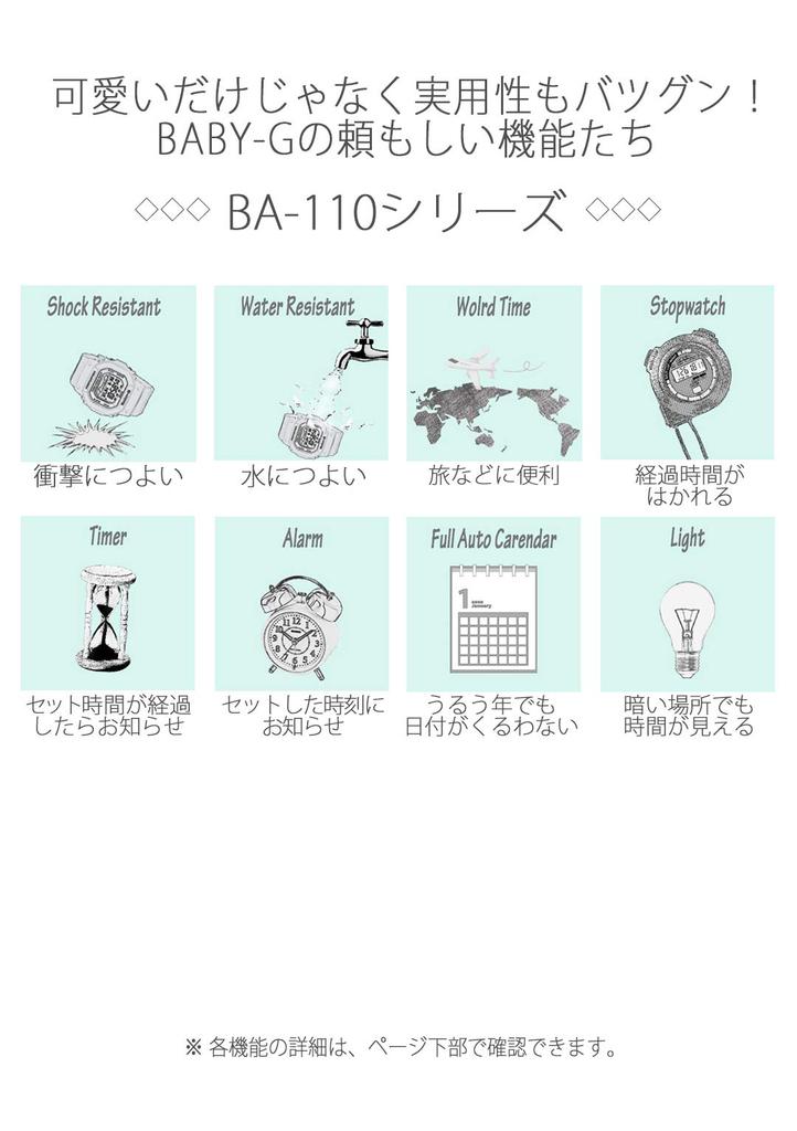 Часы Baby Gee белые [Casio] [] BA-110XRG-7AJF женские