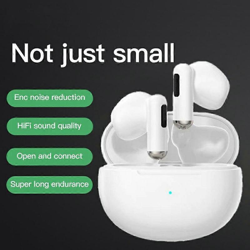 Pro S Mini Wireless Bluetooth-compatible 5.3 Earbuds ENC Noise Cancelling Semi In-Ear Sports Earphon